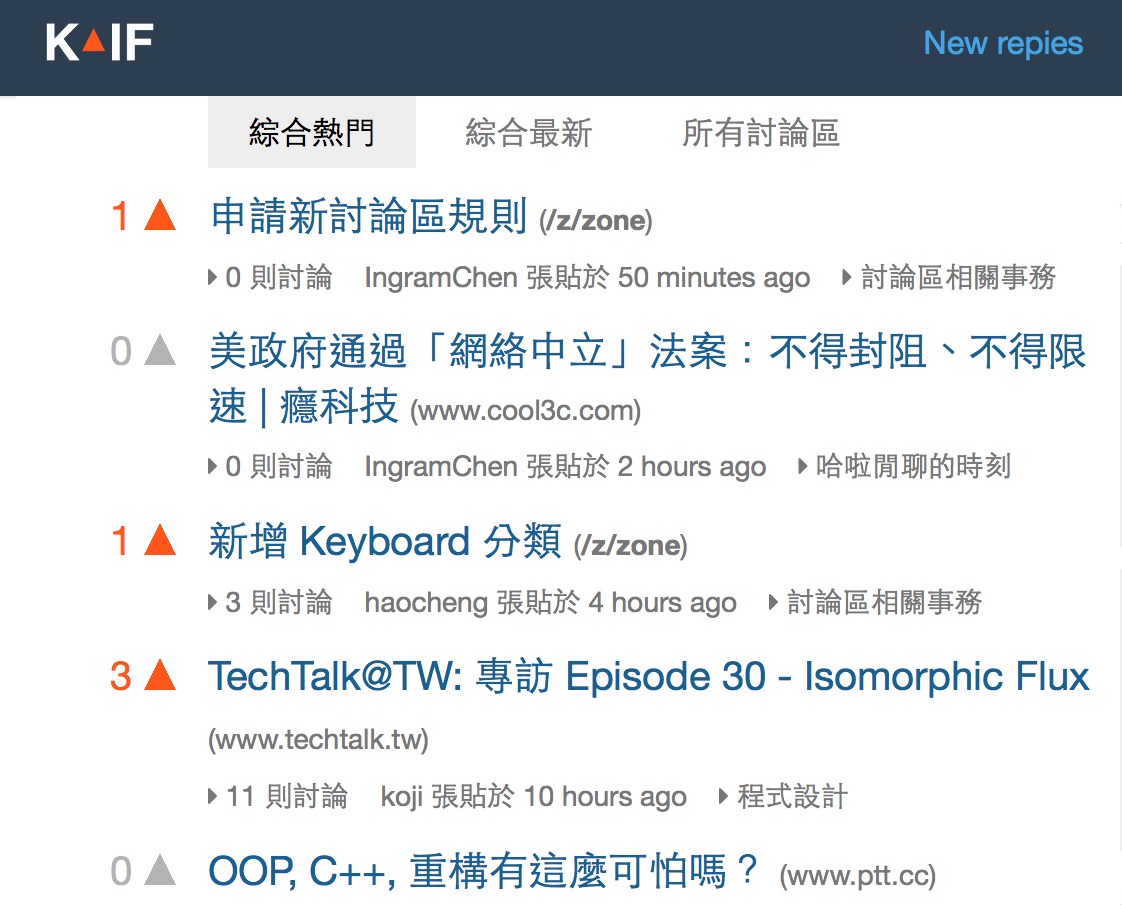 kaif 靠眾人投票決定首頁新聞